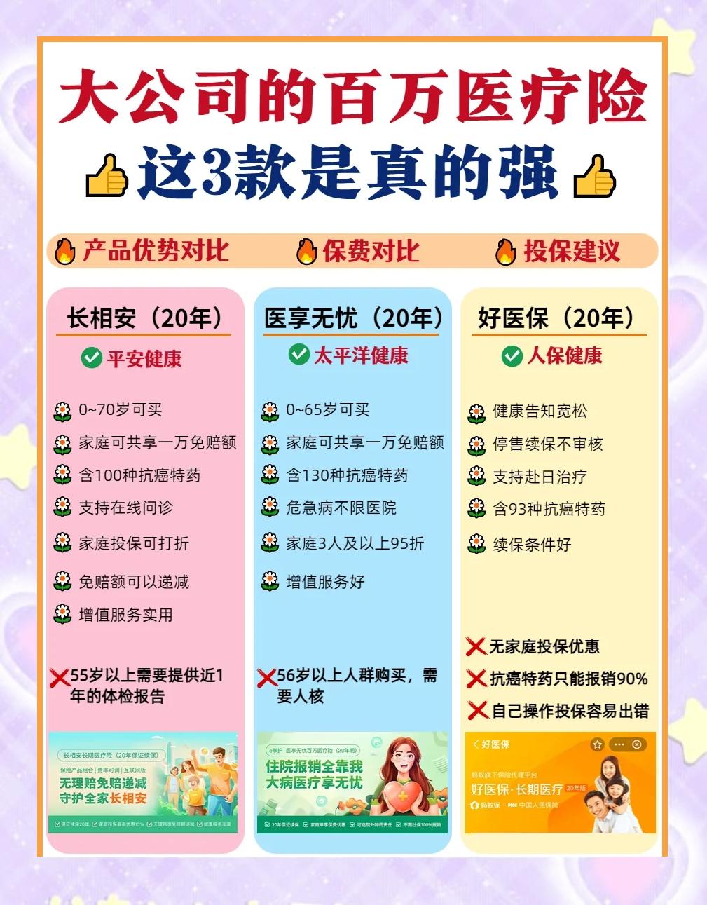 台州最新医疗保险60%和100%区别方法分析(最方便真实的台州医保缴费比例60%和100%的区别方法)