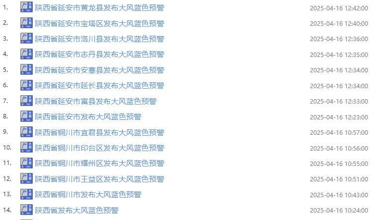 台州最新西安24小时天气预报查询方法分析(最方便真实的台州西安24小时天气预报查询结果方法)