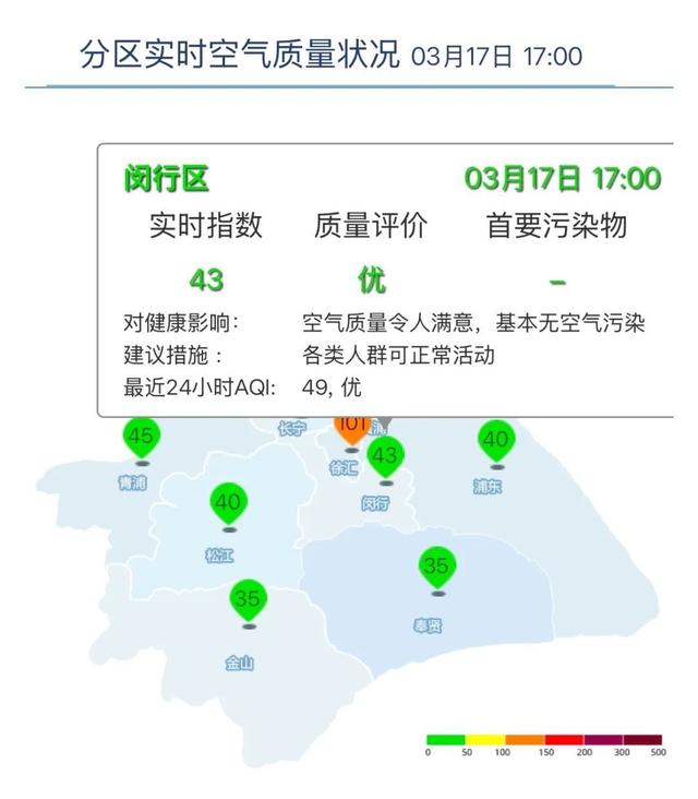台州最新上海24小时天气查询最新消息方法分析(最方便真实的台州上海24小时天气预报查询方法)