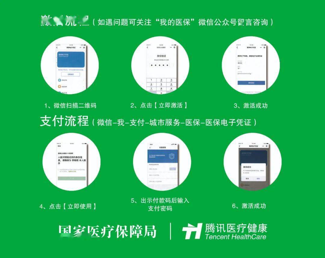 台州关于急用钱24小时套医保卡微信的信息