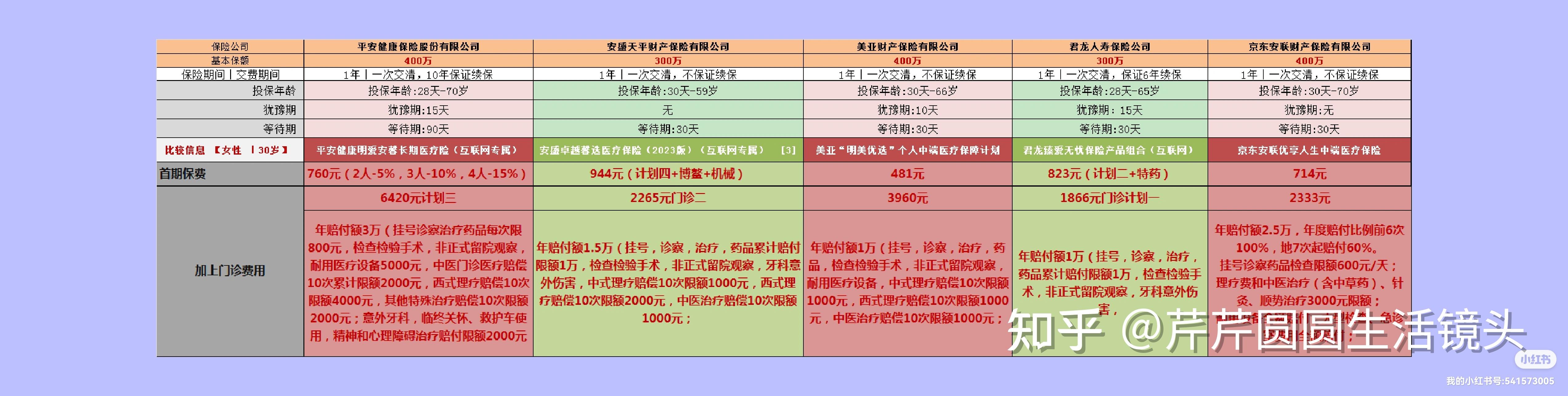 台州最新医保提取代办中介怎么联系方法分析(最方便真实的台州提取医疗保险提取需要什么手续方法)