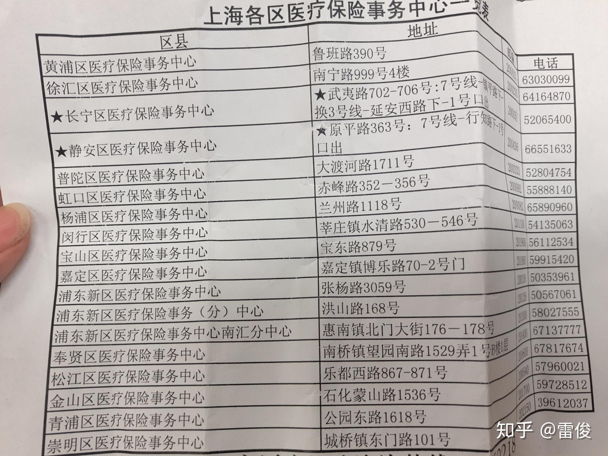 台州最新上海套医保卡一般几个点方法分析(最方便真实的台州上海套医保卡一般几个点报销方法)