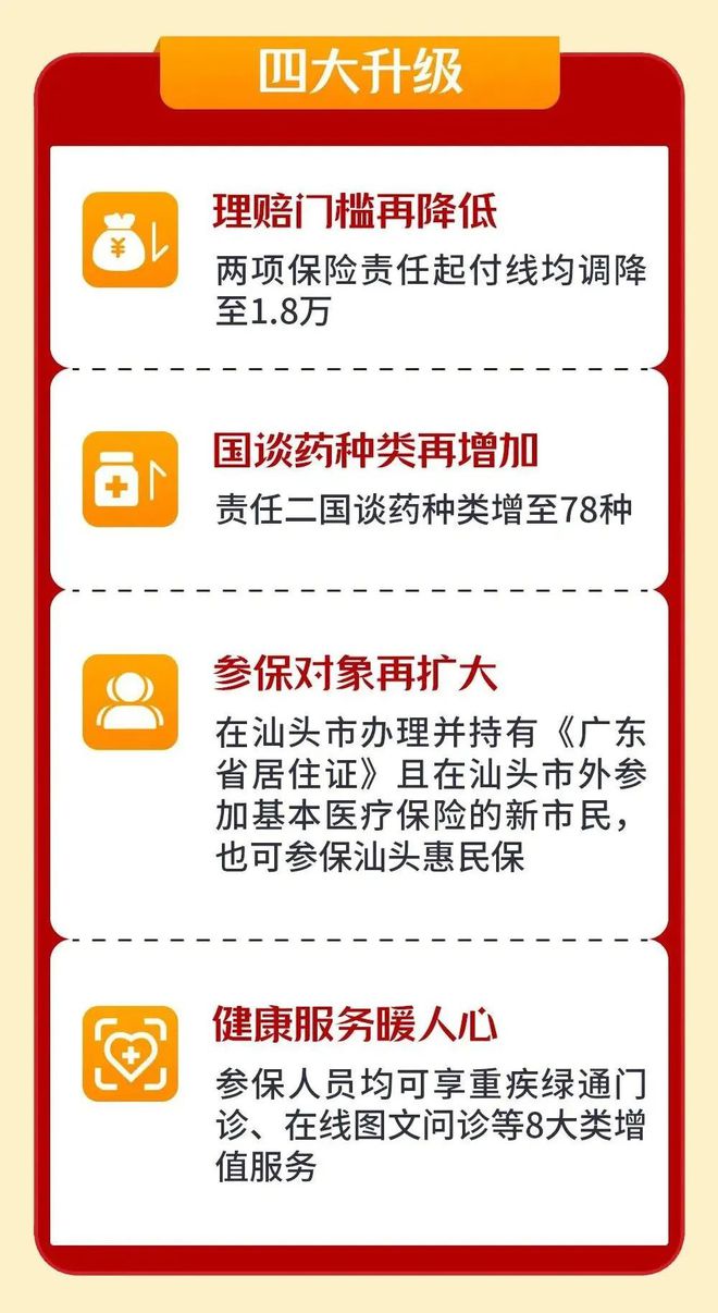 台州最新医保套现怎么套啊最快的办法方法分析(最方便真实的台州医保套现怎么套啊最快的办法徾欣qw413612医保套出钱方法)