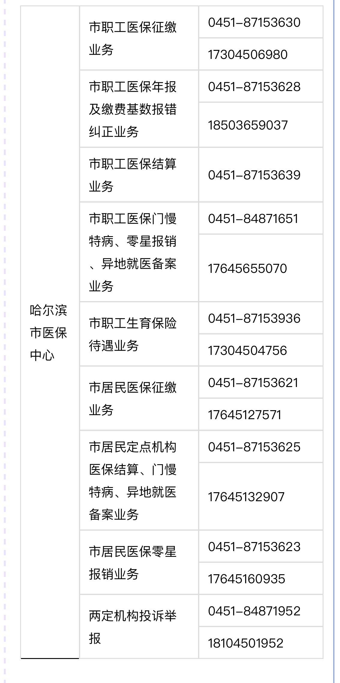 台州最新24小时高价回收医保余额方法分析(最方便真实的台州24小时高价回收医保余额怎么算方法)