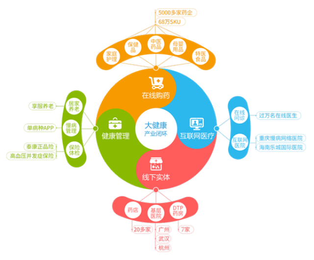 台州最新药店5000元能套现多少方法分析(最方便真实的台州医保换现金秒到账微信方法)