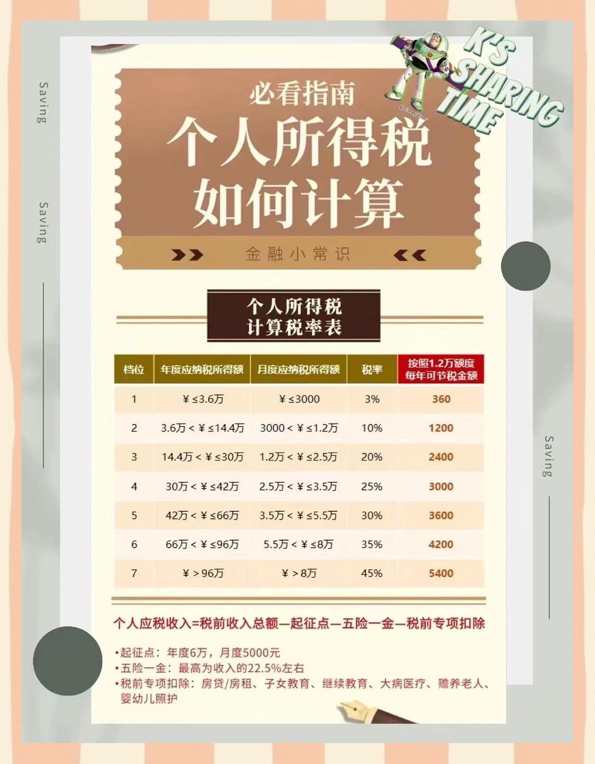 台州最新找中介10分钟提取养老金的钱方法分析(最方便真实的台州中介提取公积金的方法方法)