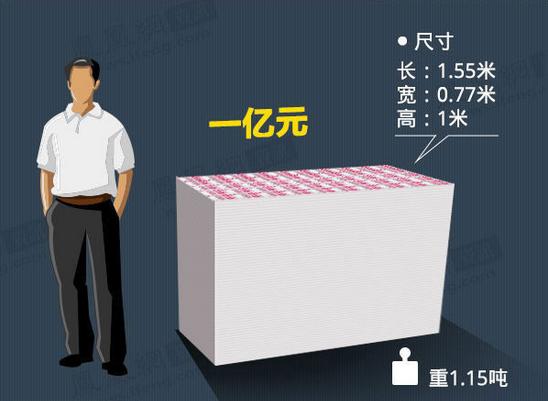 台州最新急用钱套医保卡怎么套出来现金方法分析(最方便真实的台州套现医保卡有什么风险方法)