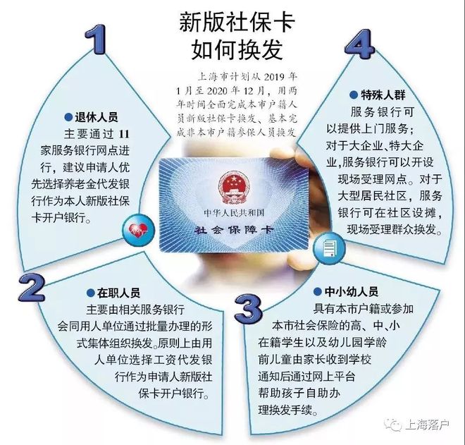 台州最新常州医保卡惠民保险代扣怎么取消方法分析(最方便真实的台州常州医保卡惠民保险代扣怎么取消不了方法)