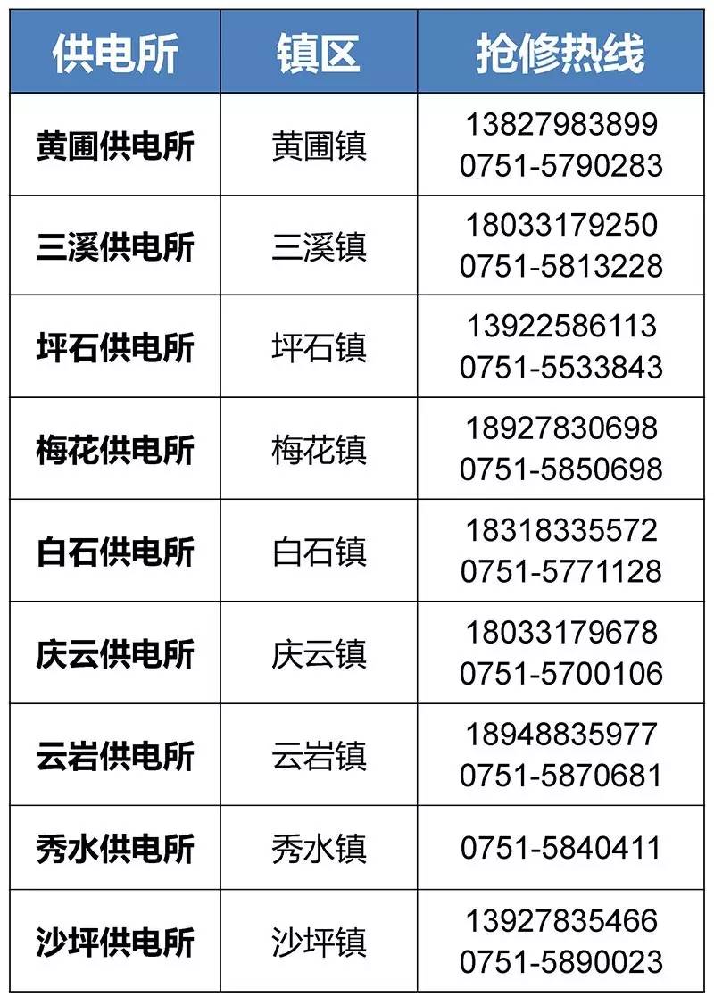 台州最新医保24小时咨询电话人工方法分析(最方便真实的台州海淀医保24小时咨询电话人工方法)