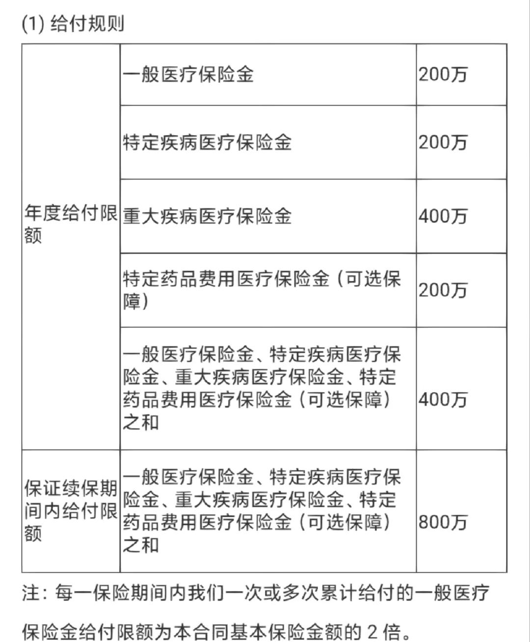 台州最新医保提取中介联系方式方法分析(最方便真实的台州急用钱24小时套医保卡方法)