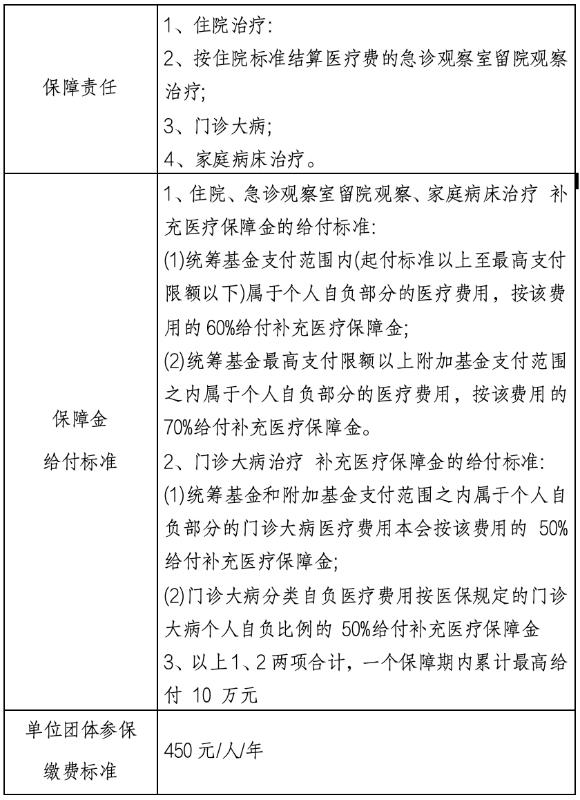 台州最新上海医保提现中介方法分析(最方便真实的台州什么药店愿意给你套医保卡方法)