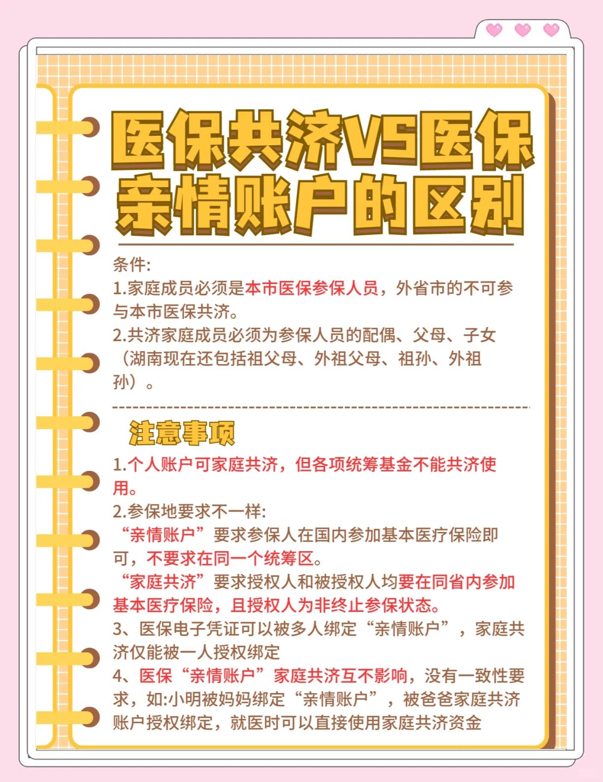 台州最新医保5%与9%的区别方法分析(最方便真实的台州医保10%和55%的区别方法)